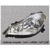Resim Clıo Thalıa Symbol 2009-2012 Sol Far Motorsuz 260606079r Ayfar 