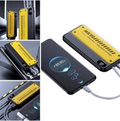 Resim Genel Markalar River World Powerbank Cihazı 10.000 Mah Hızlı Şarj Özellikli Aynı Anda 4 Cihaz Şarjı 