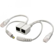 Resim S-link SL-POE5 Poe Power Over Ip Kamera Adaptör 