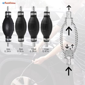 Resim Araba, Tekne ve Motosiklet için Kauçuk Yakıt El Pompası - Hortumlu 6mm/8mm/10mm/12mm Süzgeçli Pompa, Dayanıklı Alaşım + Kauçuk Tasarım, Yağ ve Yaşlanmaya Karşı Dirençli, Hafif ve Taşınabilir Sıvı Aktarımı İçin Kolay, Yakıt Aktarma Ekipmanı | Kompakt El Pompası | Güvenli Kapak Bağlantısı 