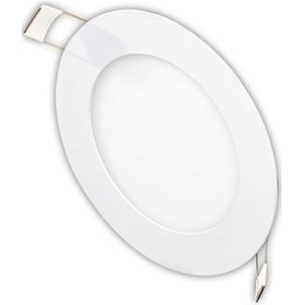 Resim Kdl404 Sıva Altı Slim Led Panel 3w / 180 Lm / 6500k Beyaz Beyaz 