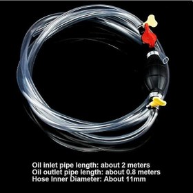 Resim Artfulabode Yakıt Yağ Transfer Tankı, Hortumlu El Pompası İle Su Ve Sıvı Taşıma 