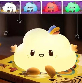 Resim 5 Farklı Renk Modlu Bulut Figürlü Pofuduk Led Gece Lambası-yumuşak Dokulu Çocuk Odası Ve Dekoratif Şarjlı Ortam Işığı 5131 Düz 