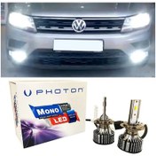 Resim Vw Tiguan Led Xenon Kısa Far Ampulü H7 Mono Yeni Seri Beyaz 2016+ 