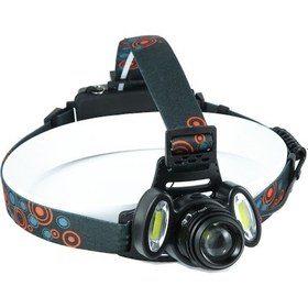 Resim Barnetta Br T170 T6 Led 2000 Lümen Profesyonel Şarjlı Kafa Feneri Siyah 