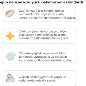 Resim 3g Üreli El Kremi 150 Ml 