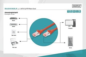 Resim Digitus DK-1644-0025-R Cat.6 Patch Kablo, S-Ftp, Halogenfree, Awg 27/7, 0.25 Metre, Kırmızı Renk 