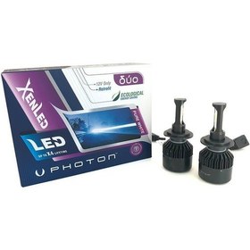 Resim Photon Duo H7 LED Xenon 6000 Lümen Headlıght 