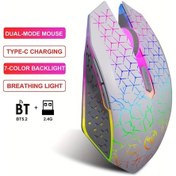 Resim Userfriendly11 Hxsj-t34 Kablosuz Çift Modlu Beyaz Fare Rgb Aydınlatma Sessiz Type C Şarj Pc Laptop T34 