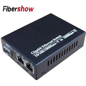 Resim Nova Gigabit Ethernet Medya Dönüştürücü 