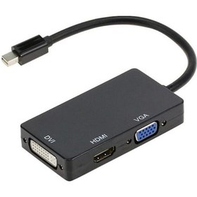 Resim Mini Displayport To Hdmi Dvi Vga Kablo Çevirici Dönüştürücü Thunderbolt 