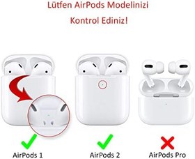 Resim McStorey AirPods 1. & 2. Nesil Kulak İçi Kılıf - 3 Çift Small Silikon Uç - 0.5mm Ultra İnce, Kaymaz, Şarj Kutusuna Uyumlu, Konforlu & Hijyenik Kullanım Pembe 