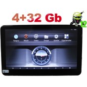 Resim Smart Dragon Android Koltuk Başlık Kafalık Monitörü 11.6 inç 