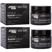 Resim Göğüs Bakım Kremi 100ml, 2adet, Softto Plus 