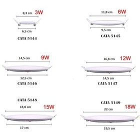 Resim Cata Alüminyum Slim Panel Led Armatürler (3W-6W-9W-12W-15W-18W) 