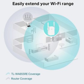 Resim Dora Shopping TL-WA855RE, N300 Mbps Wi-Fi Menzil Genişletici, 2 Harici Anten 1 Ethernet Bağlantı Noktalı Wi-Fi Güç 