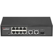 Resim 08-4p1u1s 4 Port 10/100/1000 1 Uplink 10/100/1000mb +1sfp Poe Switch 