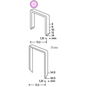 Resim Novus D Tip 53 F/8Mm Yassı Zımba Teli 1200 Lü Paket 