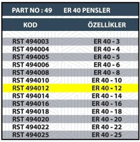 Resim ER40 12MM Cnc Pensi 