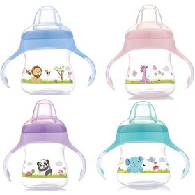 Resim Bebedor Yumuşak Uçlu Alıştırma Bardağı 150 Ml 8507 