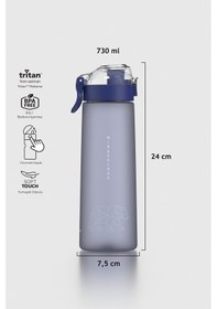 Resim Renga Saga Loop Soft Touch 730 Ml Tritan Matara 912136 Mavi MAvi 