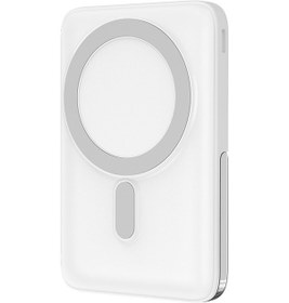 Resim Wiwu Wi-p011 Gentleman Serisi Led Işık Göstergeli Standlı Kablosuz Powerbank 10.000mah 15w Beyaz BEYAZ 