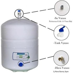 Resim 2.2 Galon Metal Su Arıtma Tankı 8 Lt 