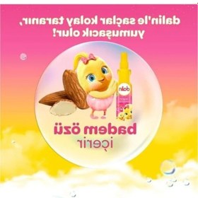 Resim Badem Yağlı Kolay Tarama Spreyi, 200 Ml 0000 Parlak Vernik 
