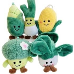 Resim Baijiafu2 Yeni 1 Adet Dört Inç Iyi Şanslar Karikatür Peluş Oyuncak Bebek Anahtarlık Sevimli Bebek Anahtar Küçük Kolye Seti (Yurt Dışından) 