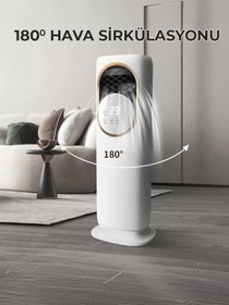 Resim ARTILED Dekoratif Taşınabilir Sıcak Üfleme Isıtıcı – 180° Hava Sirkülasyonu 4 Mevsim Kullanım 