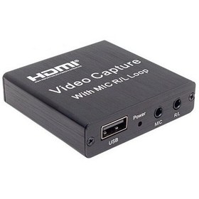 Resim Powermaster HDMI Video Capture 