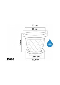 Resim Omnipazar So-d009 Damla Desen Tabaklı Saksı Takımı 17 Litre No:9 Yeşil 