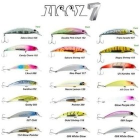 Resim Fujin Ziggy7 70mm 9.6gr Sinking Lrf Maket Balık 03t Trans Iwashi 