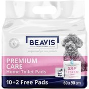 Resim Beavis Köpek Tuvalet Eğitim Pedi 60 x 90 CM 10+2'li 