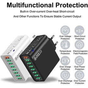 Resim 8 In 1 65 W Usb Ab/abd/ingıltere/kr Fiş Şarj Cihazı Hızlı Şarj Telefon Şarj Us White 02 