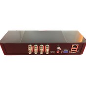 Resim Ahd ve Analog Kamera Kayıt Cihazı 8 Kanal 1080N Xmeye Yazılım 