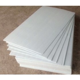 Resim Laminat Parke Altı Kapron Şilte Levha 5Mm. 20M2 