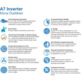 Resim Demirdöküm A7 Inverter A++ 18.000 BTU Wifi'li Klima 