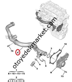 Resim Peugeot 3008 (2011-2015) 1.6 Hdi Su Kollektörü (Orijinal) 