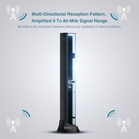 Resim Antop AT-500SBS HD Smart Bar HDTV ve FM İç Mekan Amplifiye Anten Smart Boost Sistemli 80 Mile Menzile Kadar - Beyaz 