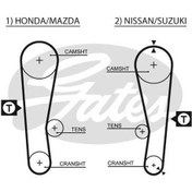 Resim GATES 5120 Triger Kayisi 97 Dis ( Honda : Jazz 45 55 56 1.2 83-- 86 ) 14400PC0004 (WK179159) 