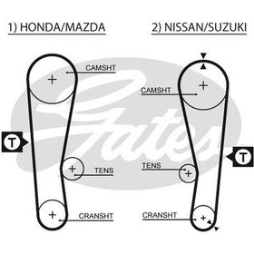 Resim GATES 5120 Triger Kayisi 97 Dis ( Honda : Jazz 45 55 56 1.2 83-- 86 ) 14400PC0004 (WK179159) 