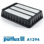 Resim Purflux A1294 Hava Filtresi 1444rt 1444ru 1444rz 