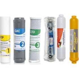 Resim Sulook Su Arıtma Cihazı Çift Karbonlu Açık Kasa 6'Lı Fi Ltre Seti 525066877 