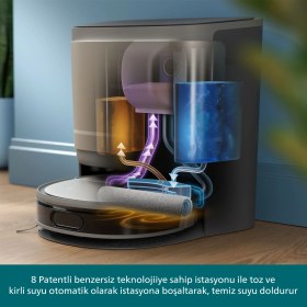 Resim Philips XU9100/10 Homerun 9000 Serisi Islak Temizlik Yapabilen Robot Süpürge (Philips Türkiye Garantili) 