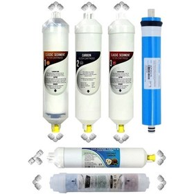 Resim WaterMelon Kapalı Kasa Su Arıtma Cihazı Yeni Seri 5'Li Ultra Mineral Takviyeli 10 Aşamalı İnline Vontron Membranlı 