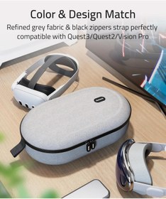 Resim SYNTECH Large Sert Taşıma Çantası Meta Quest 3s/3/Oculus 2/Pico 4 Uyumlu Gri M42 L 