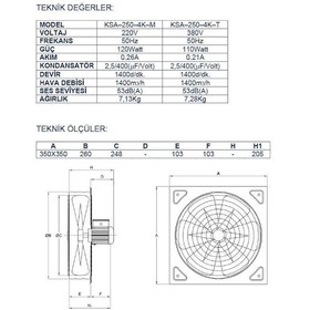 Resim Ayas 25 Cm Kare Sanayi Tipi Aspiratör 380 Volt Trifaze 