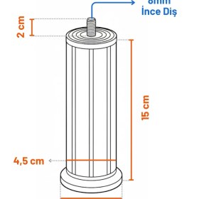 Resim Badem10 Keson 4 Adet 15 cm Beyaz Plastik Mobilya Baza Tv Ünitesi Yükseltme Ayağı Robot Süpürge Uyumlu 