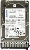 Resim 2.4TB 2.5" 7XB7A00069 THINKSYSTEM 10K SAS 12GB HOT SWAP Lenovo